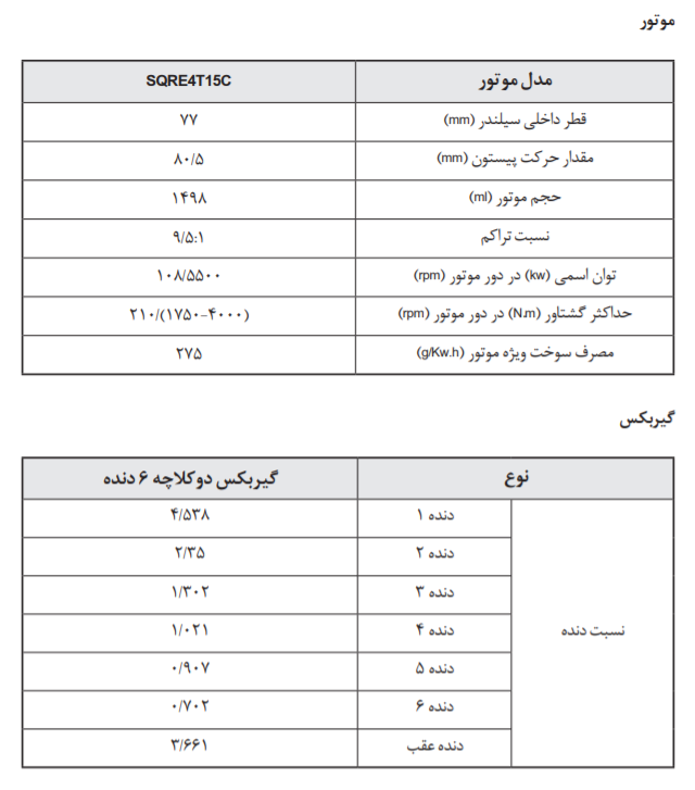 فیدلیتی